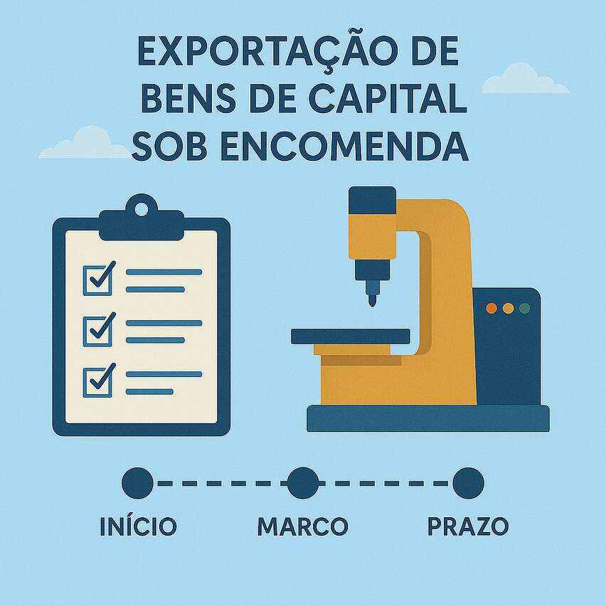 Exportação de bens de capital sob encomenda: prazos e marcos